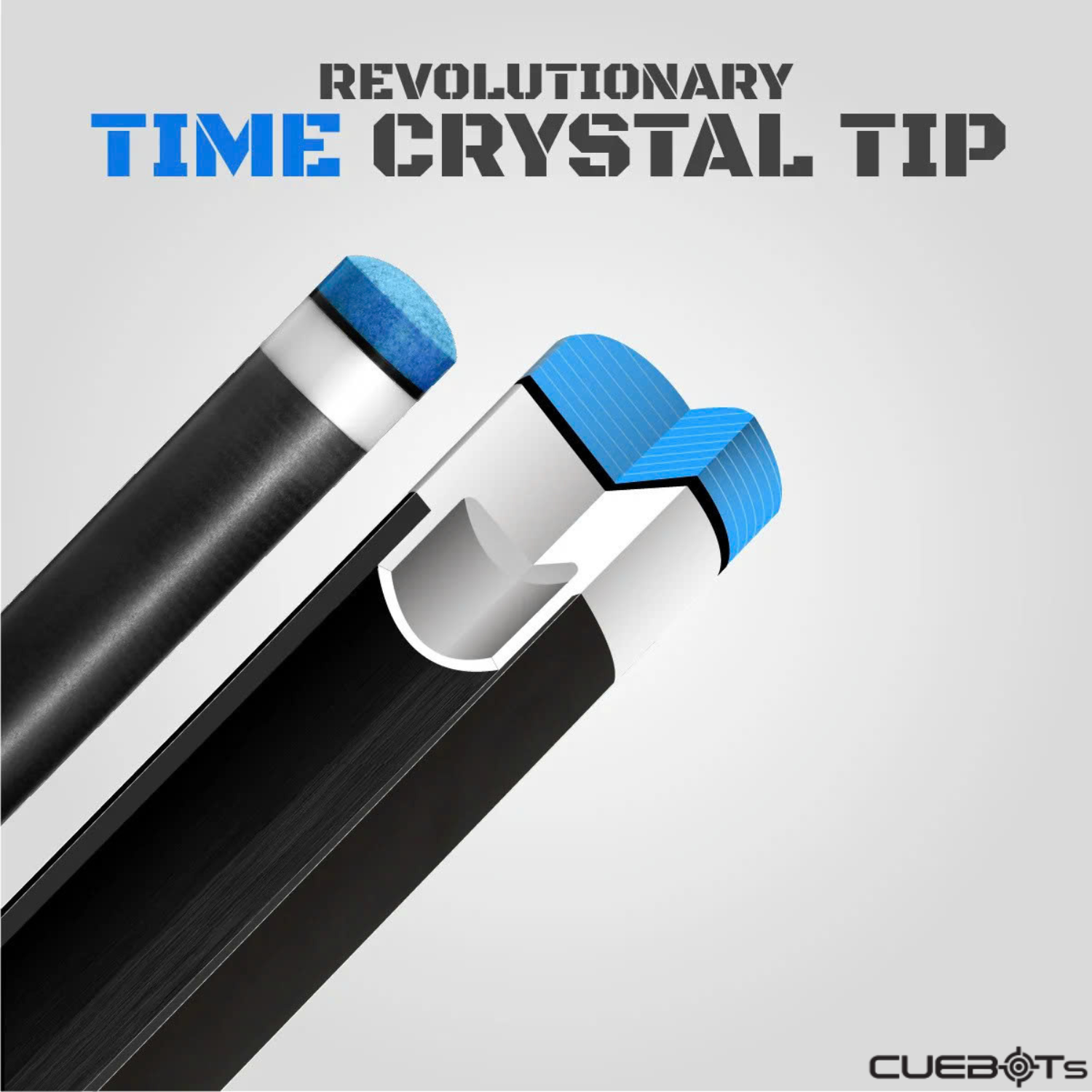 6.3. tip